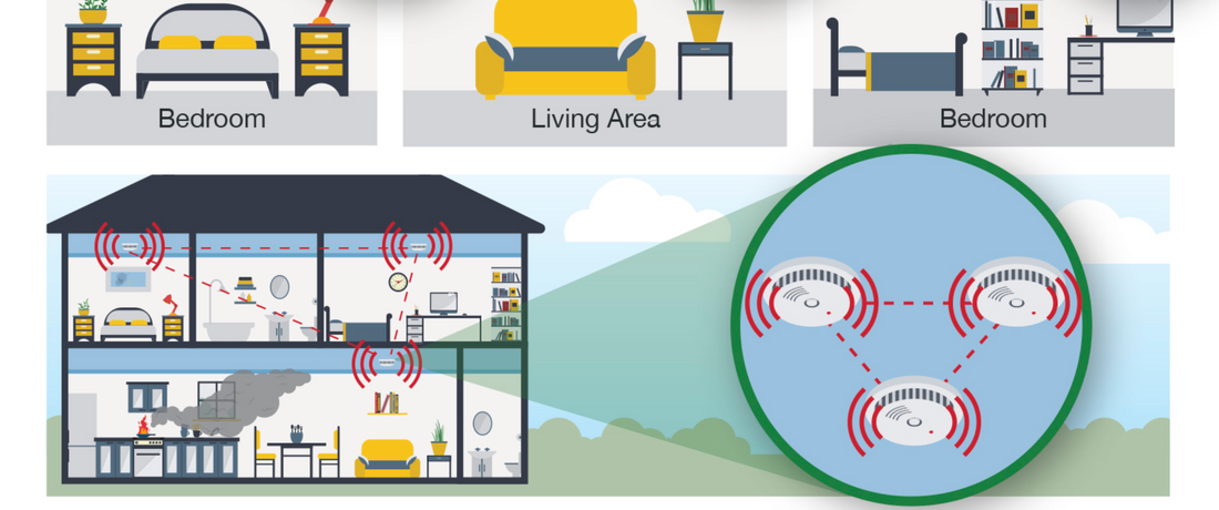 All About Interconnecting Smoke Alarms