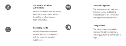 Fujitsu air conditioner features: automatic air flow adjustment, auto-changeover, economy mode, sleep timer.