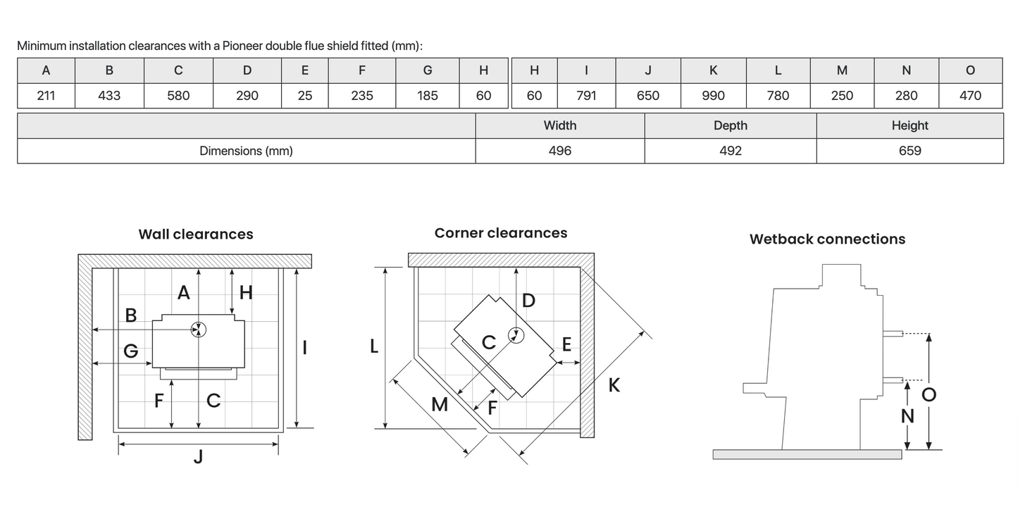 Metro Tiny Ped Incl 4.2m Freestanding Flue Sys