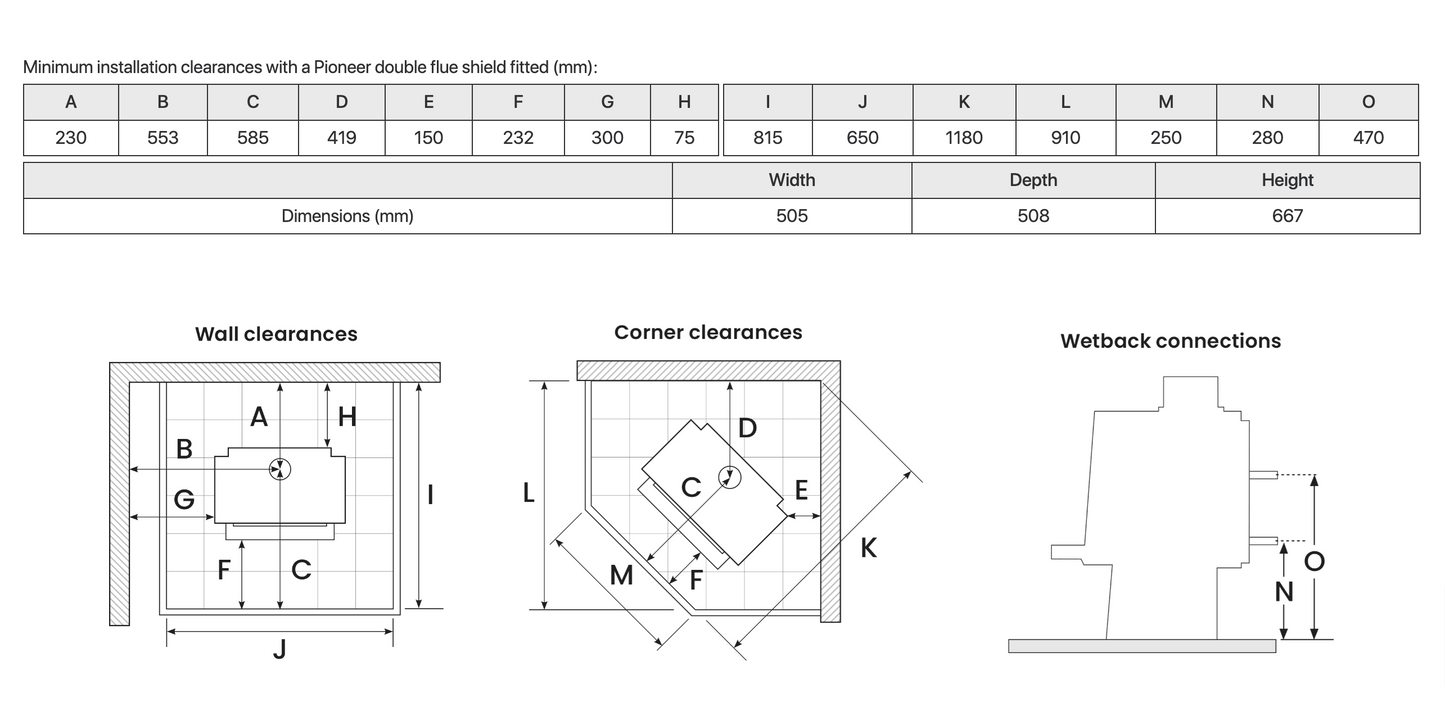 Metro Tiny Rad Incl 4.2m Freestanding Flue Sys