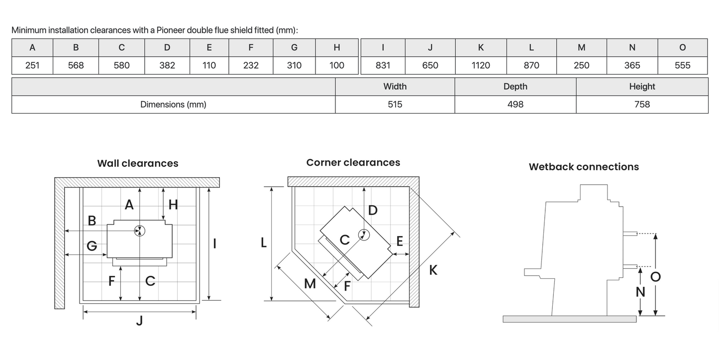 Metro Tiny Rad Woody and 4.2m Freestanding Flue Sys