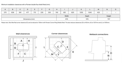 Metro Ultra Wee Rad Incl 4.2m Freestanding Flue Sys