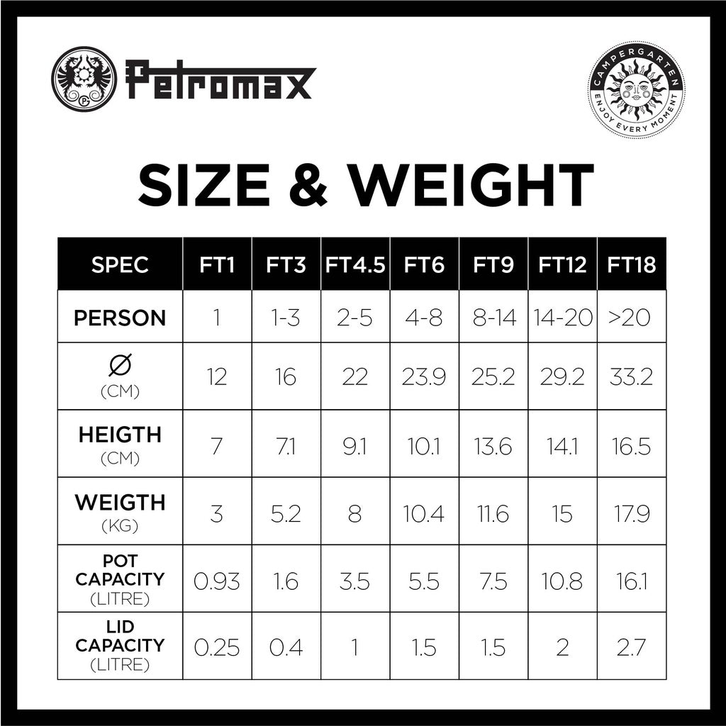 Petromax Dutch Oven with Flat Base FT1-T