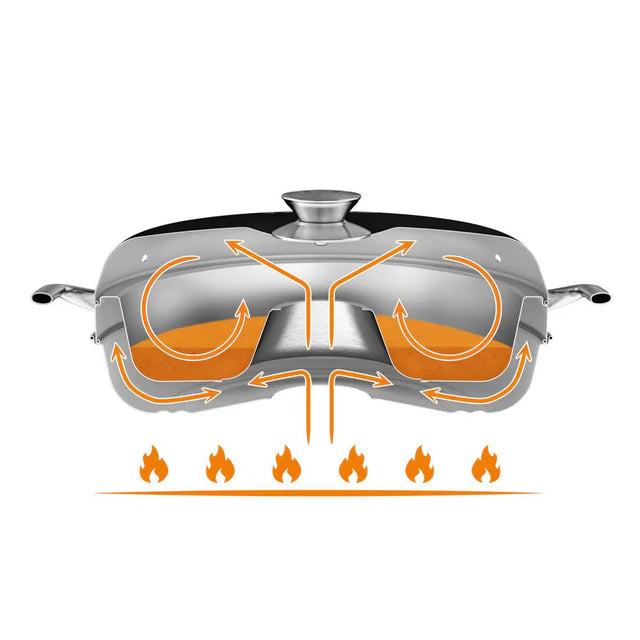 Petromax Camping Oven