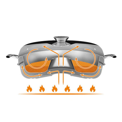 Petromax Camping Oven